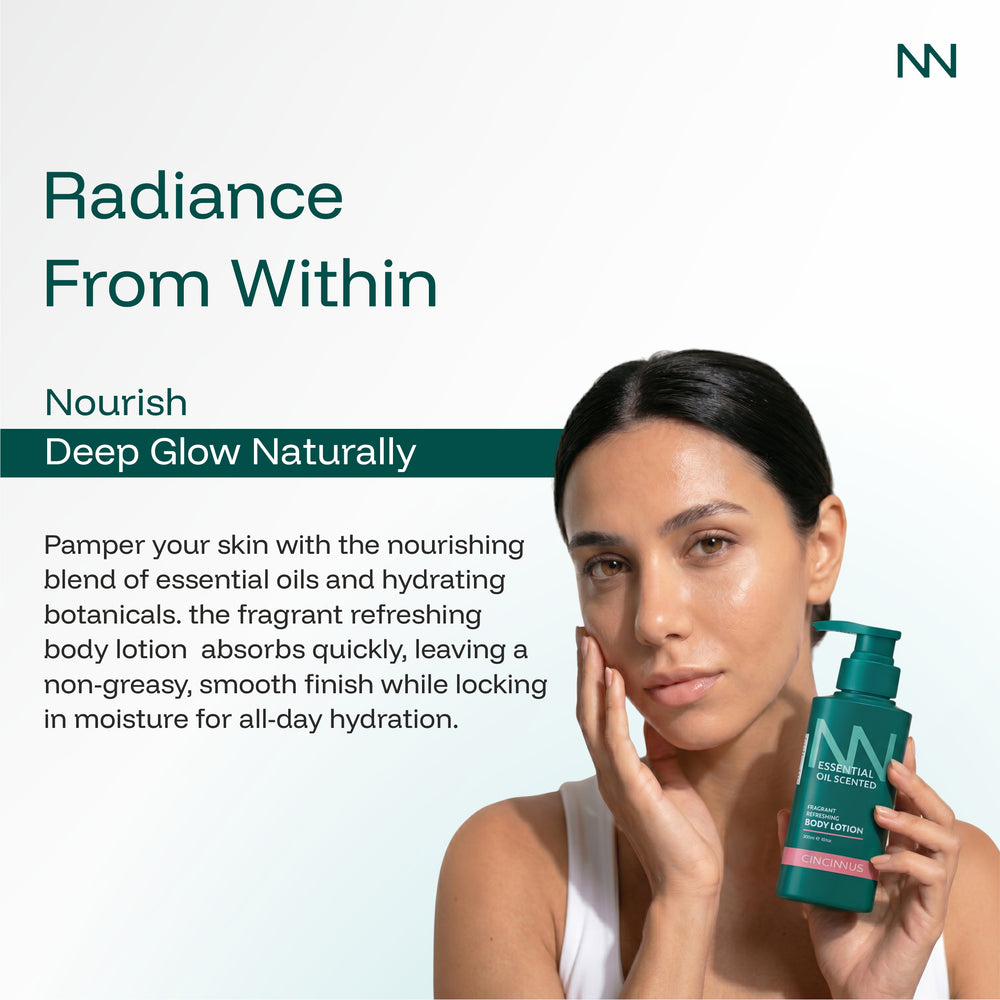 Fragrant Refreshing Body Lotion | Long-Lasting Moisture & Fresh Fragrance | Lightweight Daily Body Care for All Skin Types