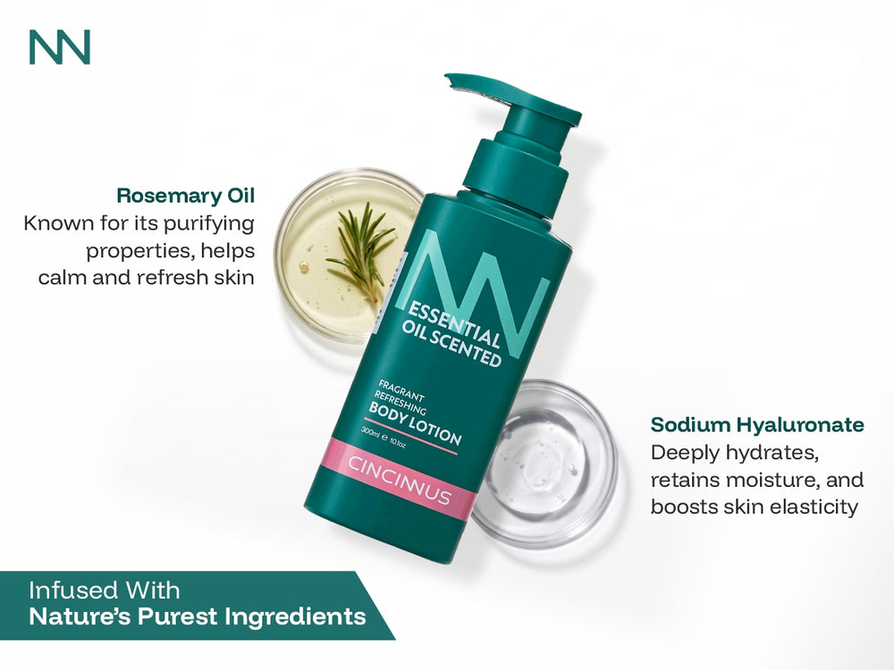 Fragrant Refreshing Body Lotion | Long-Lasting Moisture & Fresh Fragrance | Lightweight Daily Body Care for All Skin Types