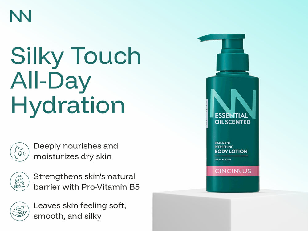 Fragrant Refreshing Body Lotion | Long-Lasting Moisture & Fresh Fragrance | Lightweight Daily Body Care for All Skin Types