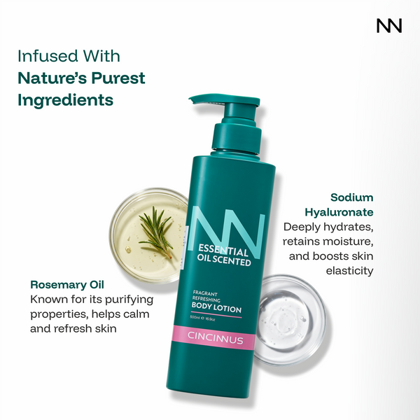 Fragrant Refreshing Body Lotion 500ml #500ml