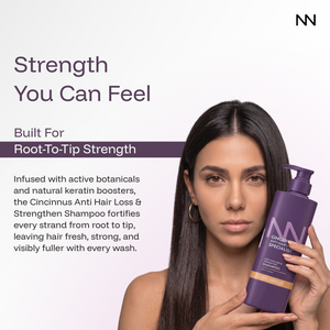 Anti Hair Loss Strengthening Shampoo 750ml #750ml