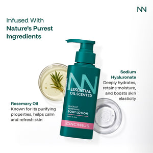 Fragrant Refreshing Body Lotion | Long-Lasting Moisture & Fresh Fragrance | Lightweight Daily Body Care for All Skin Types