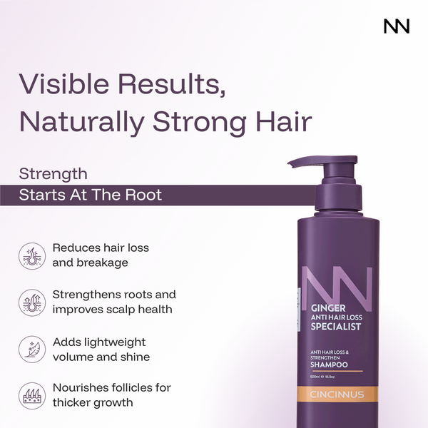 Anti Hair Loss Strengthening Shampoo 500ml #500ml