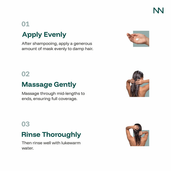 Nourish & Repair Hair Mask | Deep Conditioning & Damage Repair | Intensive Hair Care Mask for All Hair Types