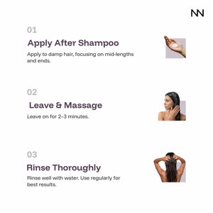 Ginger Anti Hair Loss & Strengthen Conditioner #all