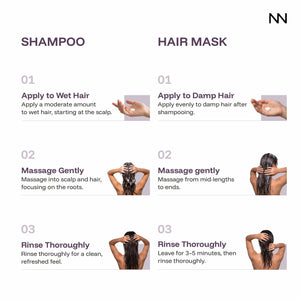 Anti-Dandruff Shampoo and Mask Combo #all