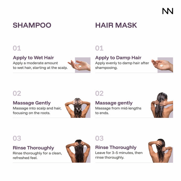 Anti-Dandruff Shampoo and Mask Combo #all