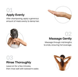 Nourish And Repair Hair Mask For All Hair Types