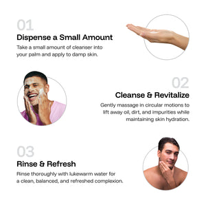 Oil-Control & Moisturizing Facial Cleanser