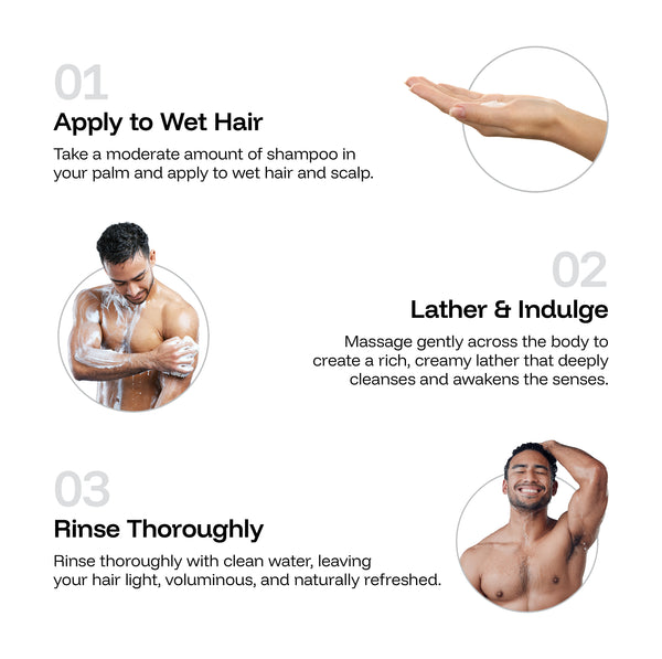 Oil-Control & Refreshing Shower Gel