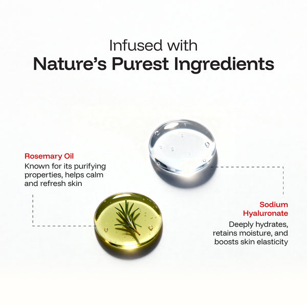 Fragrant Refreshing Body Lotion