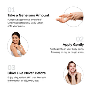 Fragrant Refreshing Body Lotion