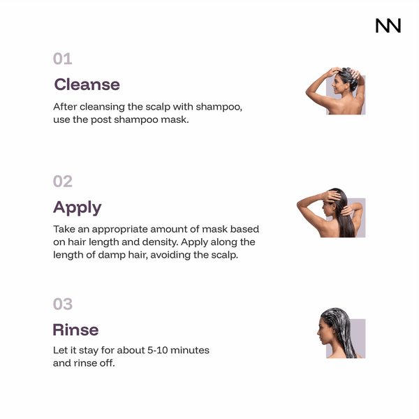 Anti-Itch Anti-Dandruff Hair Mask | Red Algae Extract | Soothes Itchy Scalp & Controls Dandruff | Intensive Scalp Care Treatment - CINCINNUS
