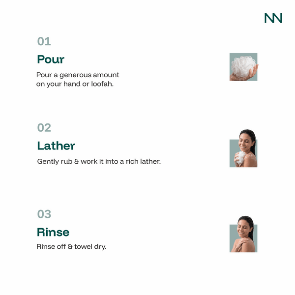 Essential Oil Charm Shower Gel | Gentle Cleansing & Long-Lasting Fragrance | Refreshing Body Wash for All Skin Types - CINCINNUS