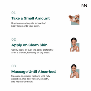 Fragrant Refreshing Body Lotion | Long-Lasting Moisture & Fresh Fragrance | Lightweight Daily Body Care for All Skin Types - CINCINNUS