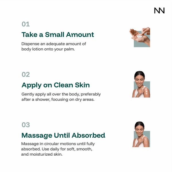 Fragrant Refreshing Body Lotion | Long-Lasting Moisture & Fresh Fragrance | Lightweight Daily Body Care for All Skin Types - CINCINNUS