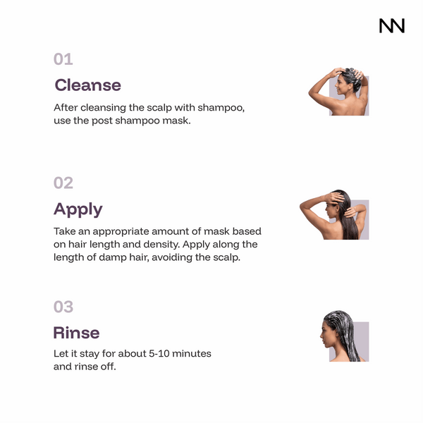 Frizz Repair Hair Mask | Black Algae Extract | Deep Conditioning & Anti-Frizz Hair Treatment | For Dry & Damaged Hair - CINCINNUS