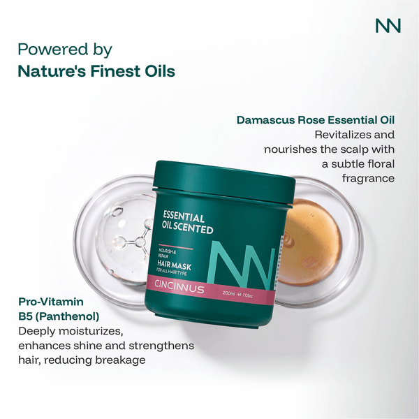 Nourish & Repair Hair Mask | Deep Conditioning & Damage Repair | Intensive Hair Care Mask for All Hair Types - CINCINNUS