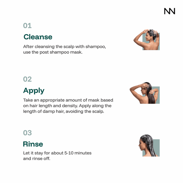 Nourish & Repair Hair Mask | Deep Conditioning & Damage Repair | Intensive Hair Care Mask for All Hair Types - CINCINNUS