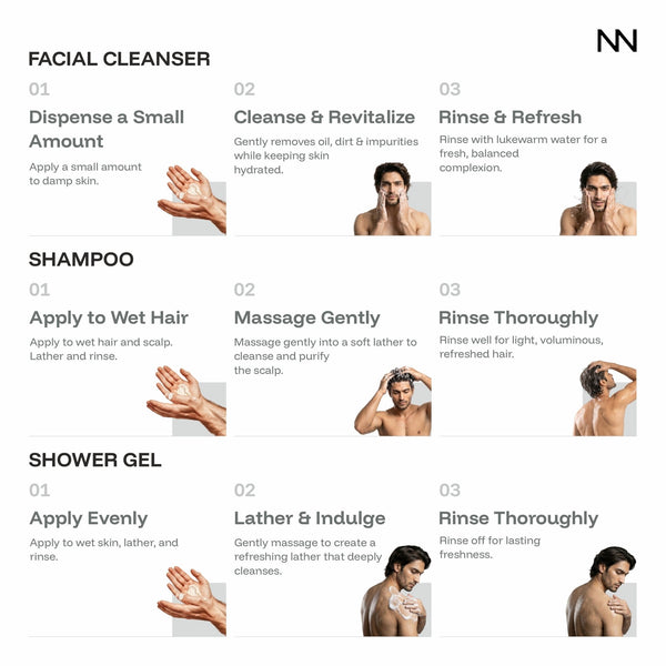 Sea Salt Specialist Men's Grooming Kit | Complete Grooming Essentials | Oil Control & Freshness | For Everyday Men's Care - CINCINNUS