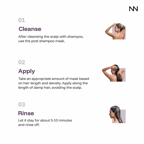 Silky Smooth Hair Mask | Green Algae Extract | Deep Repair for Soft, Shiny Hair | Intensive Hair Mask for Dull & Rough Hair - CINCINNUS